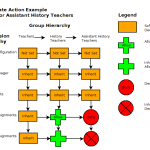 Acl_example_diagram2_20091018